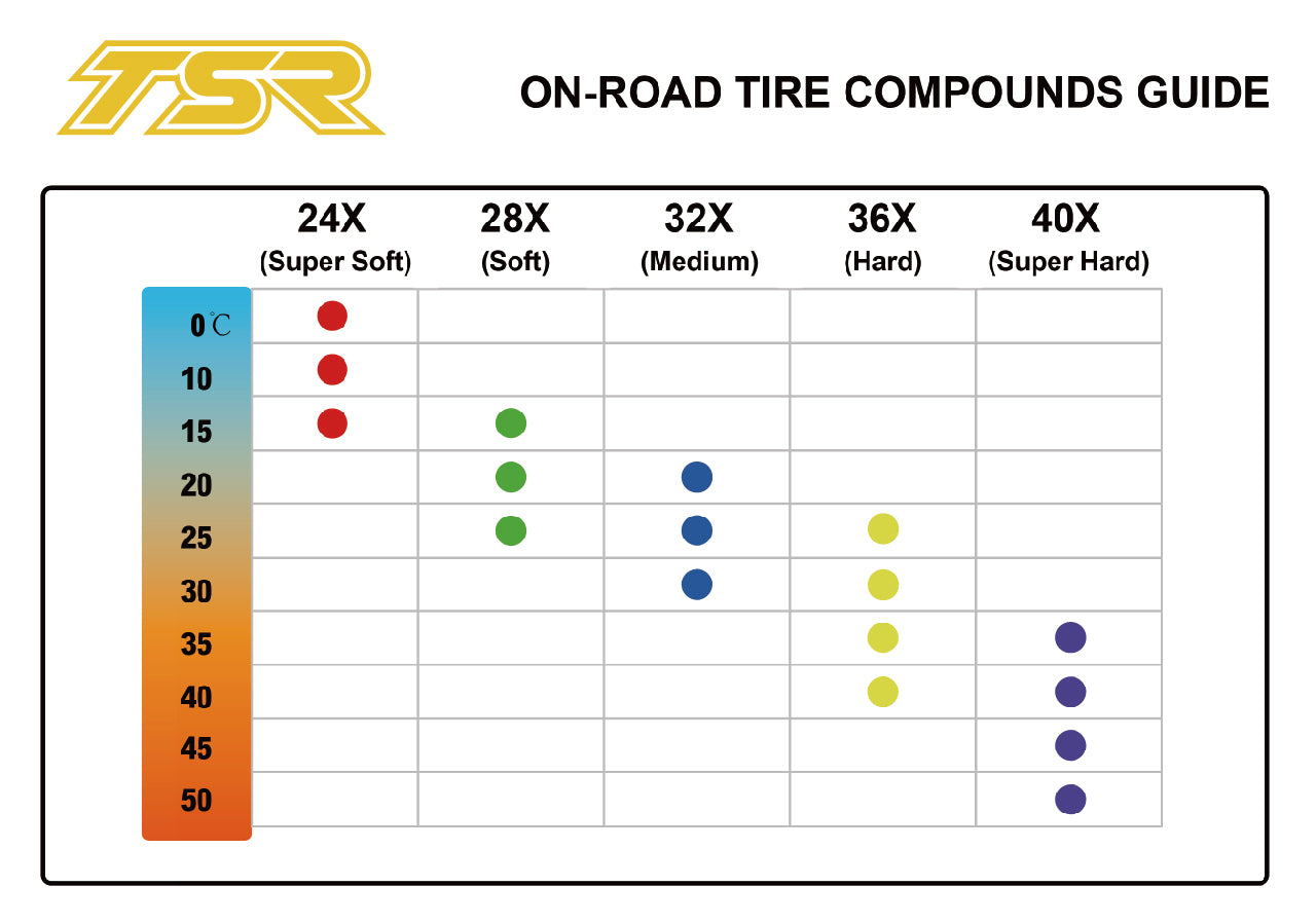 TSR TC Tires (Spoke wheel)