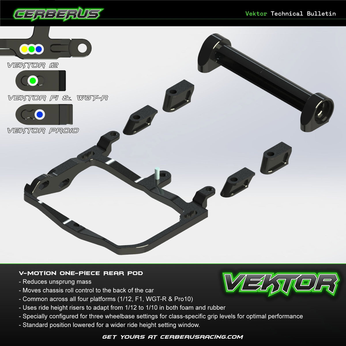 CERBERUS VEKTOR 12 Conversion Kit