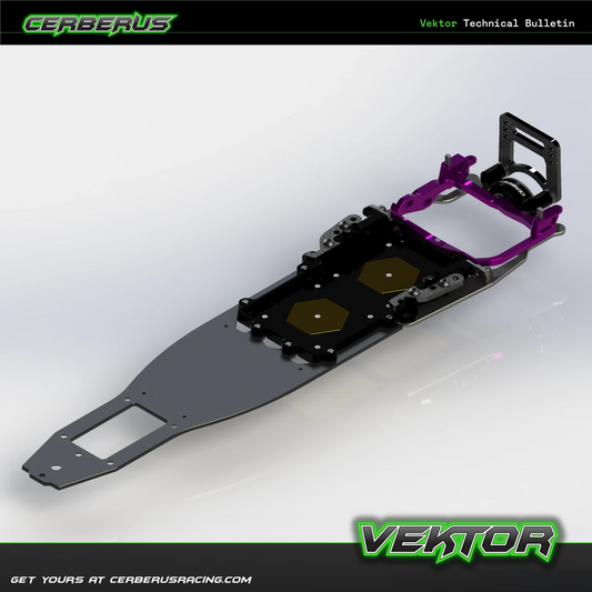 CERBERUS VEKTOR F1 Conversion Kit